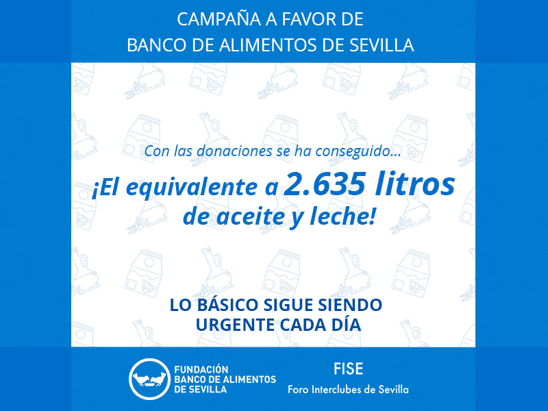 Un año más, el Foro FISE continúa sumando esfuerzos en colaboración con el Banco de Alimentos de Sevilla